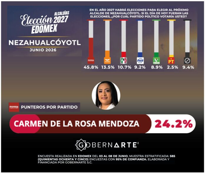 Foto: Carmen de la Rosa