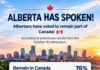 Alberta rechaza referendo de independencia de Canadá